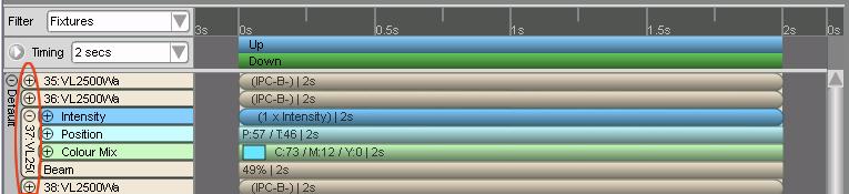 Working with cuelists About the timeline The default fixture view has all the features minimised.