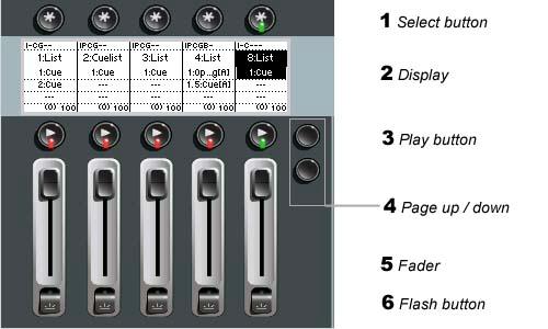 Using the console hardware Playbacks with faders To complete the Jump and fade in the selected cue; press the keyboard Enter key, or use the Cuelist s Go button, or click the OK button.
