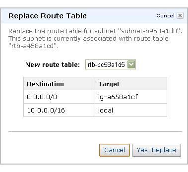 Working with Route Tables 4. From the drop-down list, select the route table to associate the subnet with and click Yes, Replace. The subnet is associated with the route table.