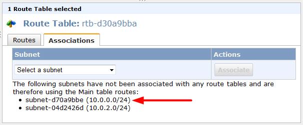 Working with Route Tables Deleting a Route Table You can delete a route table only if there are no subnets associated with it. You can't delete the main route table. To delete a route table 1.