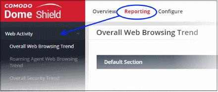 Reporting - View reports on threats detected on your assets, security trends, web browsing trends and more. You can choose from a range of pre-configured reports or create a custom report.