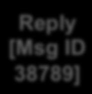 message ID is a random, 16-bit quantity