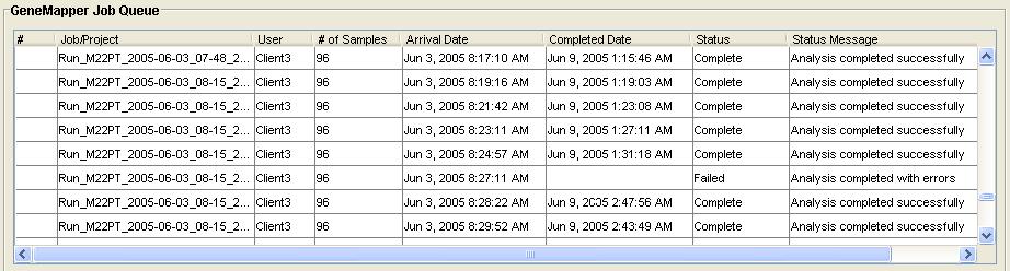 GeneMapper Software Version 4.1 GeneMapper Job Queue The GeneMapper Job Queue area of the GeneMapper v4.1 tab shows the statuses of the jobs that have been submitted for autoanalysis.