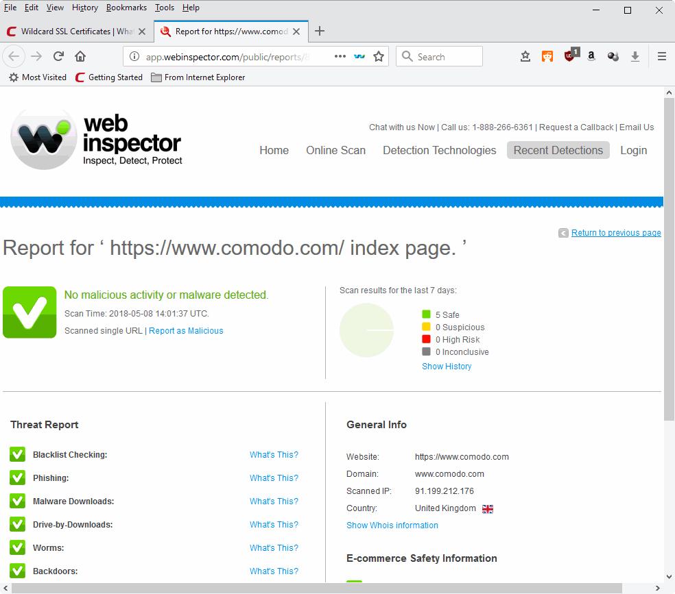 If the site passes the test and is safe, the message 'No malicious activity or malware detected' is shown.