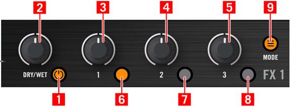 Hardware Reference The Mixer 6.4.5 The BROWSE Encoder The BROWSE encoder. The BROWSE encoder is used to browse and copy tracks or Samples in TRAKTOR KON- TROL S4.