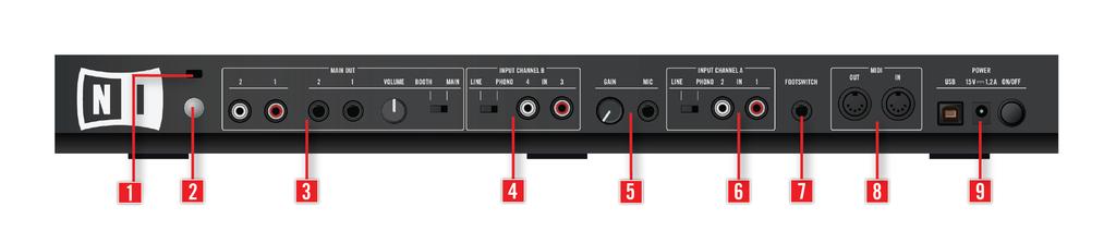 Hardware Reference The Rear Panel If the Loop Recorder s PLAY button is not selected as source, it stops flashing because it cannot be selected as target. Press a target to select it.
