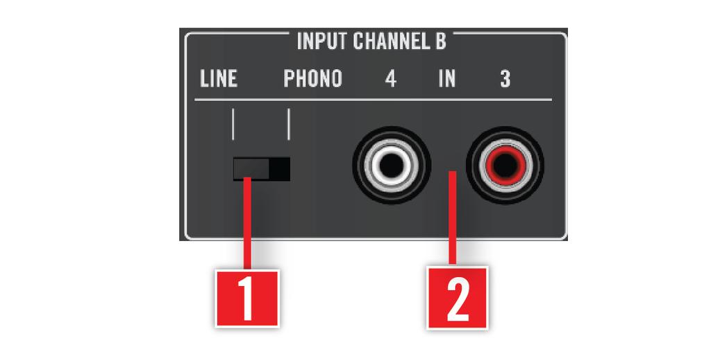 Hardware Reference The Rear Panel (2) Main/Booth Outputs 1/2 1/4" sockets (1/2) : main outputs of TRAKTOR KONTROL S4 (line level, balanced).