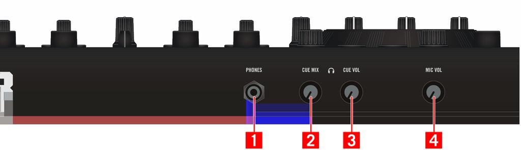 Hardware Reference TRAKTOR KONTROL S4 Modes The front panel of the TRAKTOR KONTROL S4. (1) Headphones socket (PHONES) : Cue channel stereo output (jack 1/4"). Connect your headphones here.