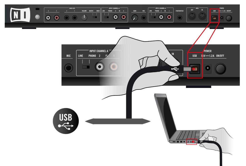 Appendix A Common Setups TRAKTOR KONTROL S4 Basic Setup Connect one end of the included USB 2.0 cable to the USB socket on the rear panel of your S4, and the other end to an available USB 2.
