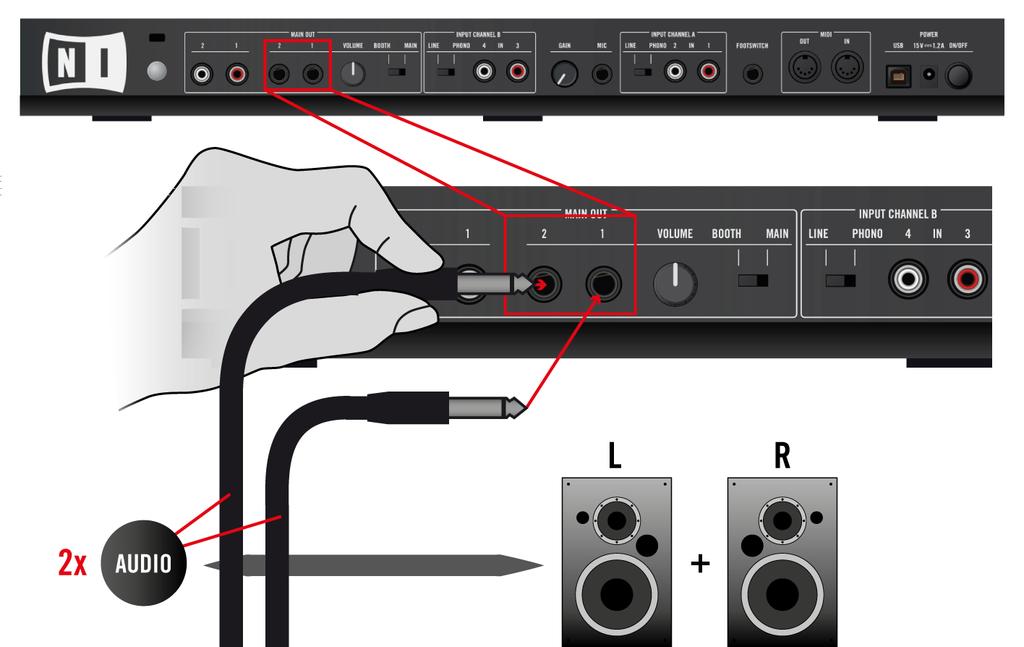 Connect the Main Outputs to Your Amplification System On the rear panel of your S4, connect the Main Output 1/2's 1/4" sockets (balanced) or the RCA