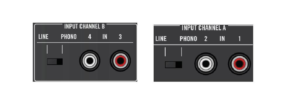 Appendix A Common Setups TRAKTOR KONTROL S4 with Turntables or CD Decks Control via timecode vinyls/cds (Scratch Control) is not available in TRAKTOR KONTROL S4 yet.