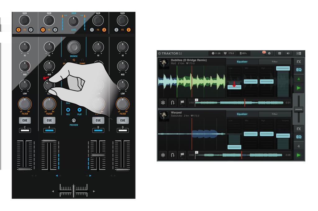 section. To reveal the Equalizer display of a TRAKTOR DJ Deck using the S4: Press FX button 2, located at either the top of channel A or B.