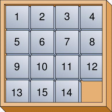 Heuristic Searches - A* Example 8 puzzle and 15 puzzle