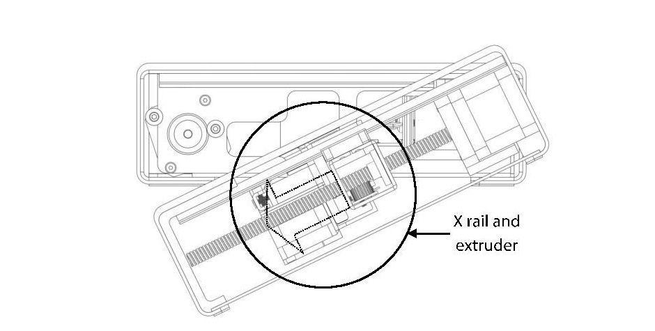 e. Turn the lead screw in the extruder arm to