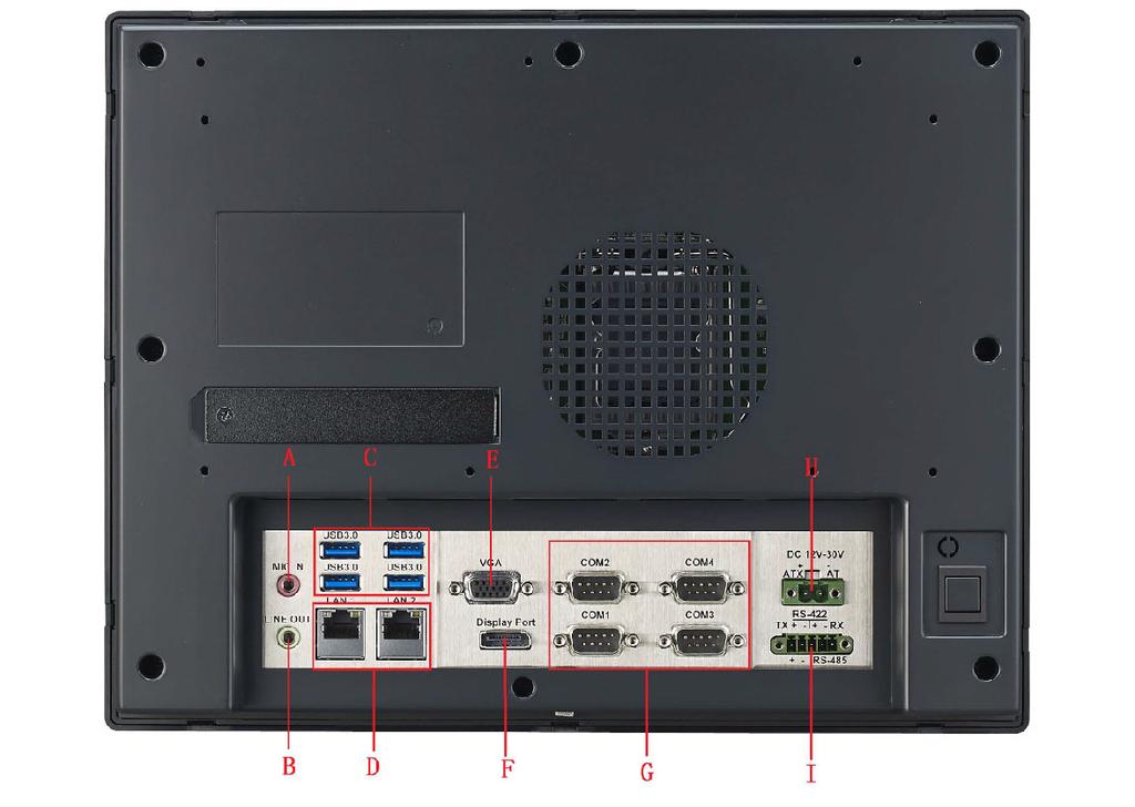I/O connectors: Figure 2.3 IO Connectors of Panel PC A: MIC In B: Line Out C: USB 3.0 * 4 D: Gigabit Ethernet x 2 (supports iamt 9.
