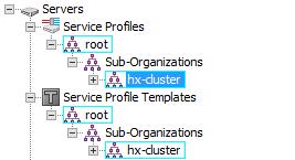 Design Elements Cisco UCS Organization During the HyperFlex Installation a Cisco UCS Sub- - - organization is created underneath the root level of the UCS hierarchy, and is used to contain all
