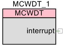 PSoC Creator Component Datasheet Multi-Counter Watchdog (MCWDT_PDL) 1.