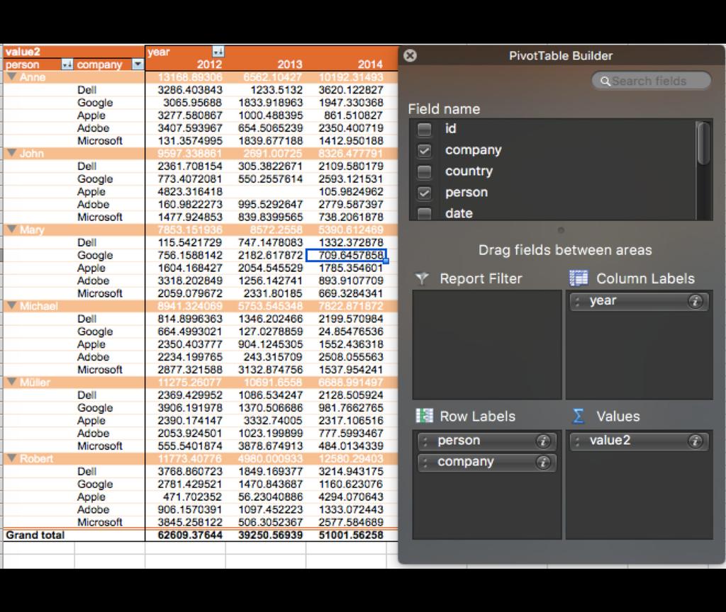 Data Exporter Supports export for native XLSX format, HTML, CSV, and TSV.