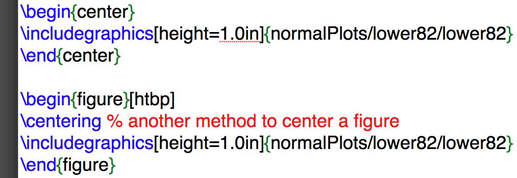 Figures Figure centering Figures Adding a caption and referencing Just like tables, a figure can be centered: Just like in the floating table environment, a floating figure can have a caption and