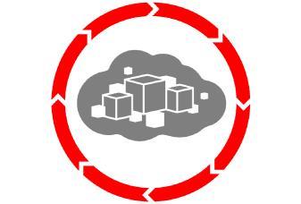 Oracle Database as a Service Innovations turbo charging your cloud