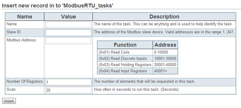 CAS-2500-01/CAS 2500-01-UL Modbus RTU Data Client Manual Page 9 of 27 Here is a description of the fields: Name: The name of the task. This can be anything and is used to help identify the task.
