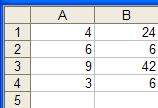 COUNTIF Function =COUNTIF(range, criteria) will count the number of cells in the range that match the criteria.