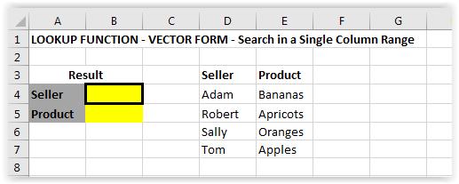 Enter the lookup_value in CELL B4 Click within CELL B4 Type Sally in the Formula Bar and Press ENTER The #N/A message within CELL B5 will be