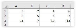EXAMPLE 1: COPYING A FORMULA WHICH CONTAINS RELATIVE CELL REFERENCES Use the auto-fill procedure to copy a formula which contains RELATIVE CELL REFERENCES, from CELL A3 to CELLS B3, C3 and D3.