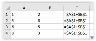 CHANGE IN ROWS will not be applied to the cell references within the formula when pasted within each target cell.