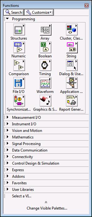 LabVIEW Block Diagram In addition to the front panel window, there is the