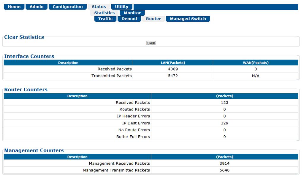 Ethernet-based Remote Product Management Revision 2 6.3.4.1.3 Status Statistics Router Use this page to view cumulative Interface, Router, and Management traffic information.