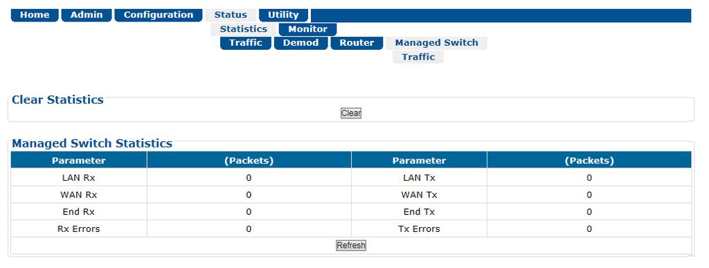 Ethernet-based Remote Product Management Revision 2 6.3.4.1.