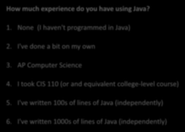 How much experience do you have using Java? 1. None (I haven't programmed in Java) 2. I've done a bit on my own 3. AP Computer Science 4.