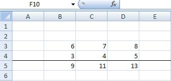 Calculation Order What you need to know about how Excel performs its calculations: A formula in Excel always begins with an equal sign (=).