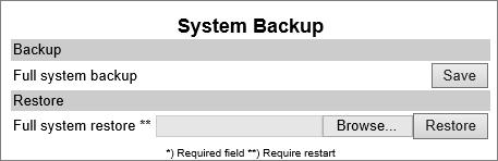 Making a Back-Up and Restore of System Through the web based Administration Page of the Spectralink IP-DECT Server it is possible to save the following data: configuration data of the Spectralink