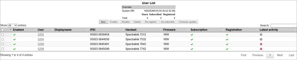 Adding Devices to Server Devices can be added and subscribed without any SIP users associated.