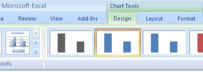 A 2D Column chart has been created in this example.