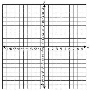 Ch 6 plot points plot answers Rectangle s diagonals bisect each other and are at the midpoint.
