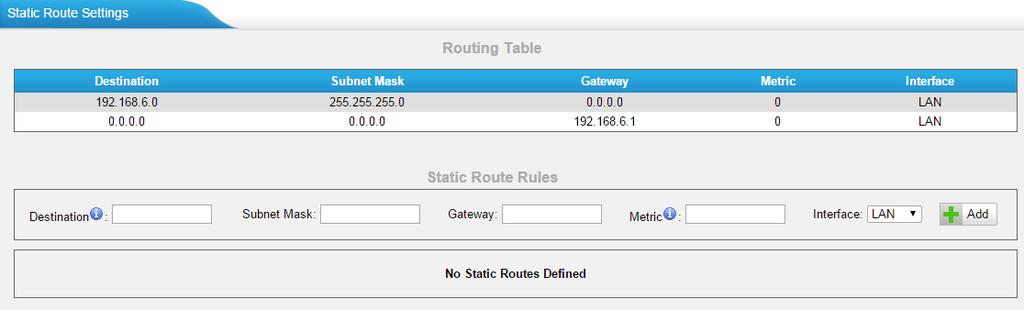 Figure 3-3Static Route 1) Route Table The current route rules of TB200/400. 2) Static Route Rules You can add new static route rules here.
