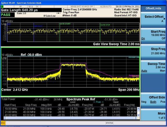 N9077A 11ah WLAN Measurement Application For X-series Signal Analyzers (PXA/MXA/EXA) One-button,