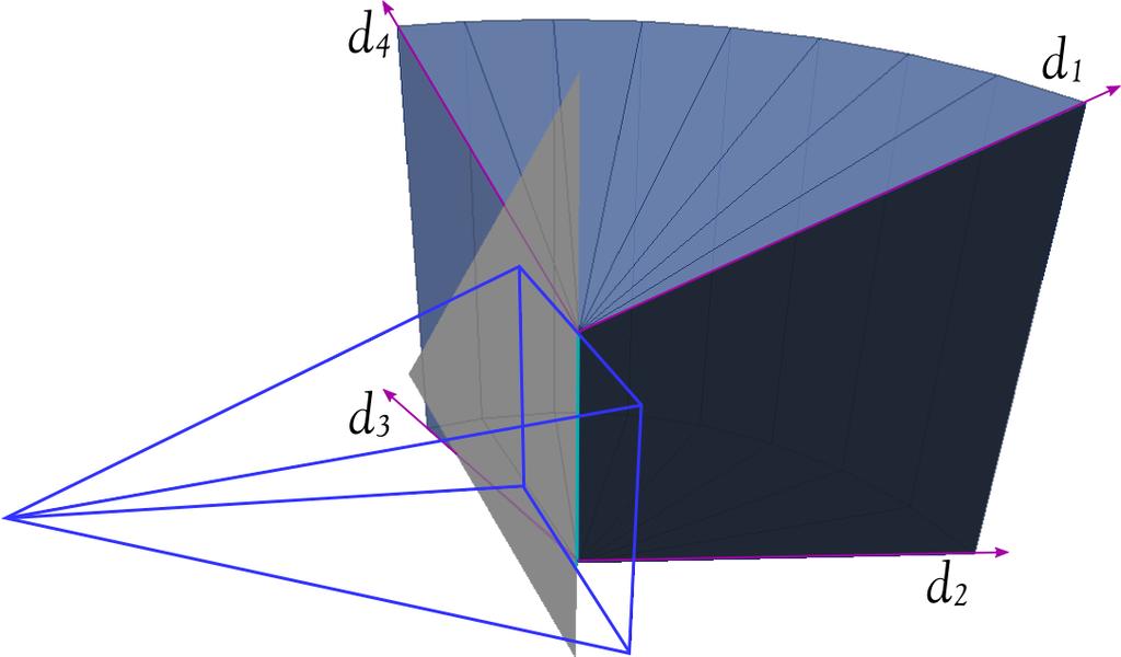 Since the preprocessing step has assigned each of the triangle s edges a type, if none are marked as a diffracting edge, the test terminates.