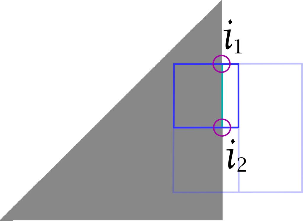 This is performed by completing the intersection calculation and finding the two intersection points i 1, i 2 (see Figure 3 (c)), of the edge on the frustum boundary.