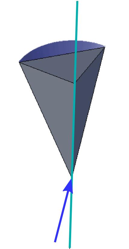 above and below by an approximate diffraction cone, it is helpful to evaluate the difference in volume between a subdivided approximation and a perfect diffracting cone.