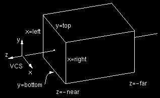 Orthographic projection matrix Camera coordinates é 2 right + left ù ê 0 0 - right - left right - left ú ê ú ê 2 top + bottom ú 0 0 - P ortho (right,left,top,bottom,near, far) = ê top - bottom top -