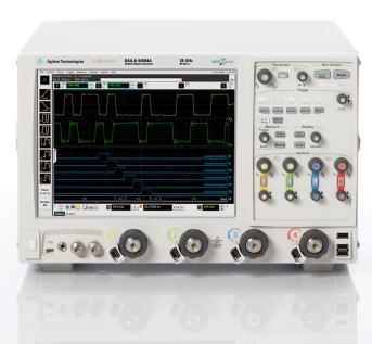 Separate read and write with MSO 4 analog channels DQS, DQ 16 digital channels CLK, RAS, CAS, WE, CS MSO90000 X-Series Infiniium Mixed Signal Oscilloscope Up