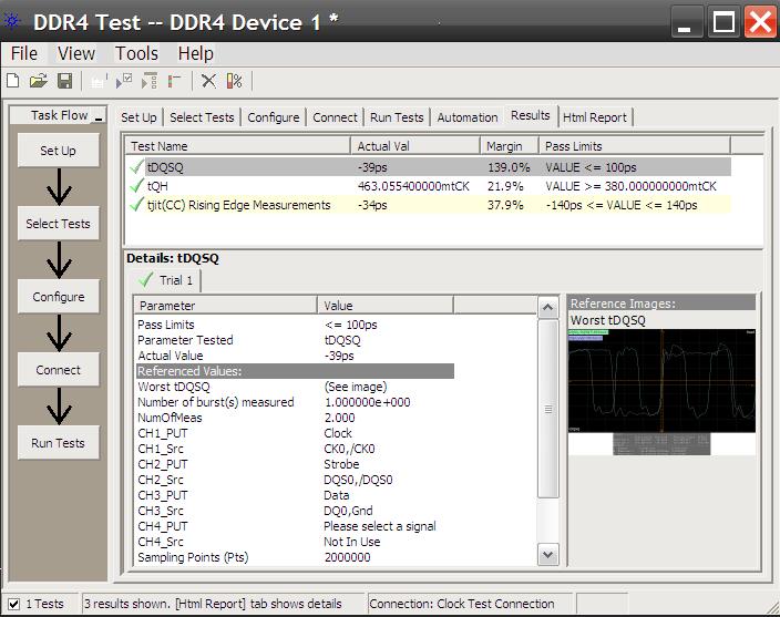 DDR4 Test Result 3 2 1 Compliance app reports the following information: 1. Worst case value with screenshot.