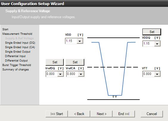 Automated Threshold Settings for DDR4 Characterization Set automatically calculate new VIL/VOL voltage levels Wizard for voltage threshold settings Measurement threshold applies