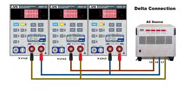 create a Split, Delta or Wye AC load. Each phase is individually programmable and synchronized to it s respective input voltage and the load current will be zero phase referenced.