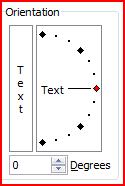 Cells, Alignment tab, Wrap text box Text Rotation