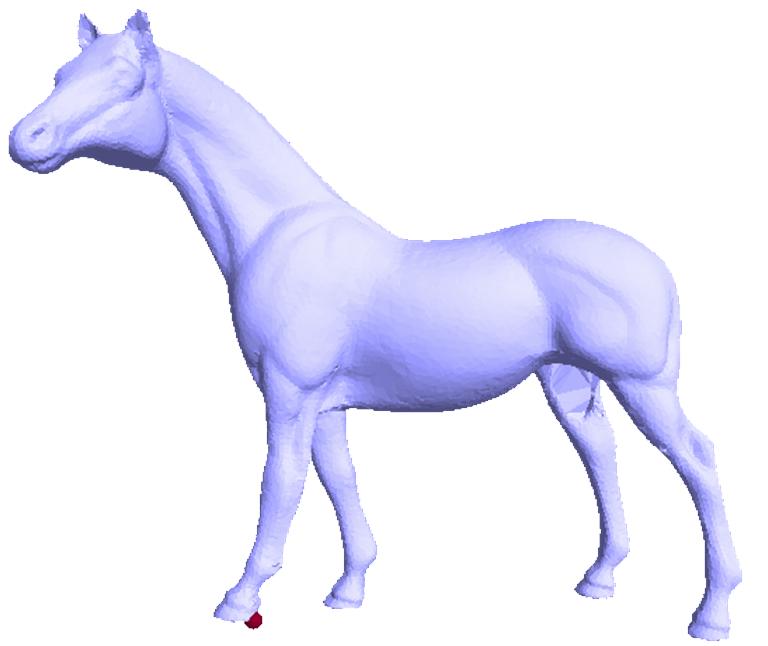 0.005 0-0.005 (c) Figure 3: High-pass quantization in action. In the original Horse model is displayed, while shows the same model reconstructed from δ-coordinates quantized to 7 bit/coordinate.